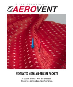 TITLE Boxing Aerovent Excel Incredi-Mitts 2.0 -Top Boxing Store aerovent diagram