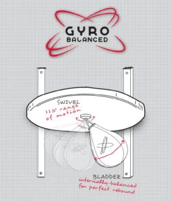 TITLE Boxing Gyro Balanced Leather Speed Bag -Top Boxing Store gryobalanced diagram