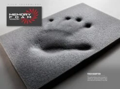 TITLE Boxing Memory Foam Tech Punch Mitts -Top Boxing Store memoryfoam diagram2 6