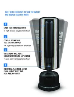 TITLE Boxing Hydro-Flex H2O Freestanding Heavy Bag -Top Boxing Store titlehydrowaveh20freestandingheavybag diagram web 1